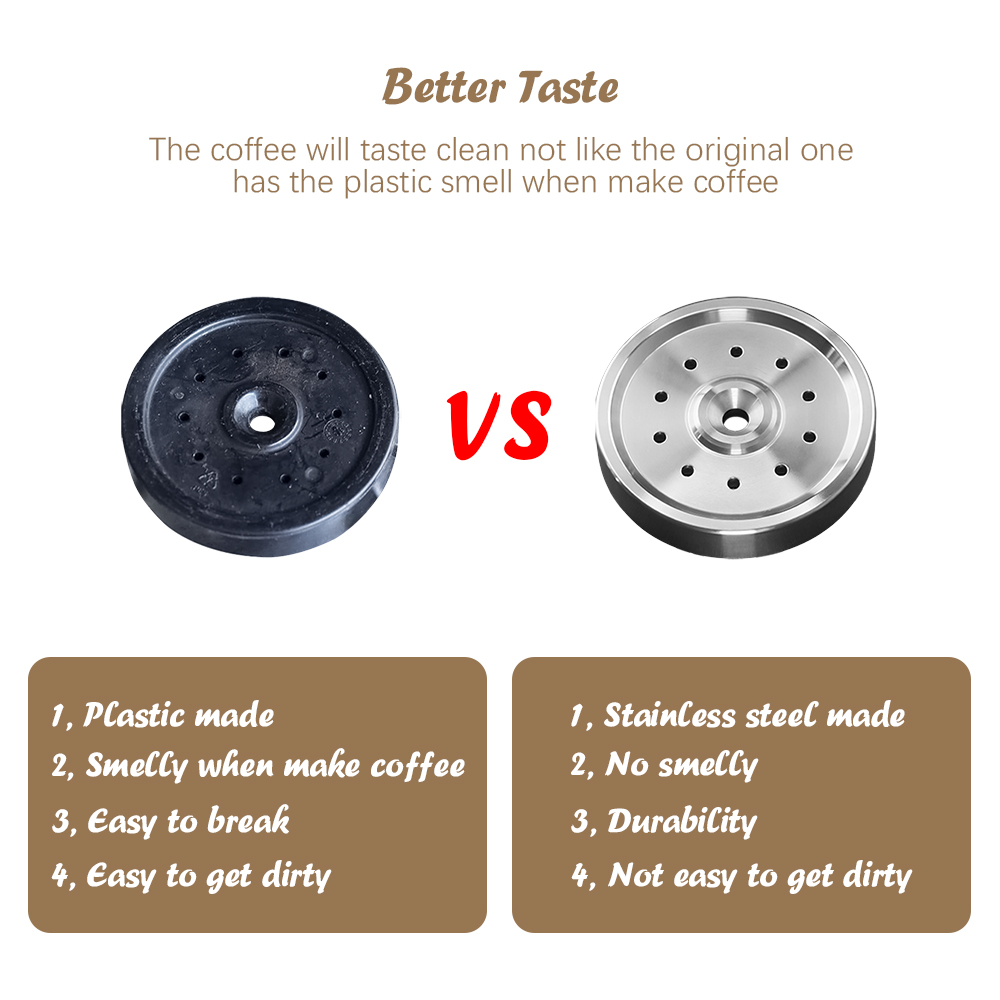 Stainless Steel Inner Shower S - Breville Espresso Bes870 review and price